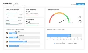 Lead generation tool