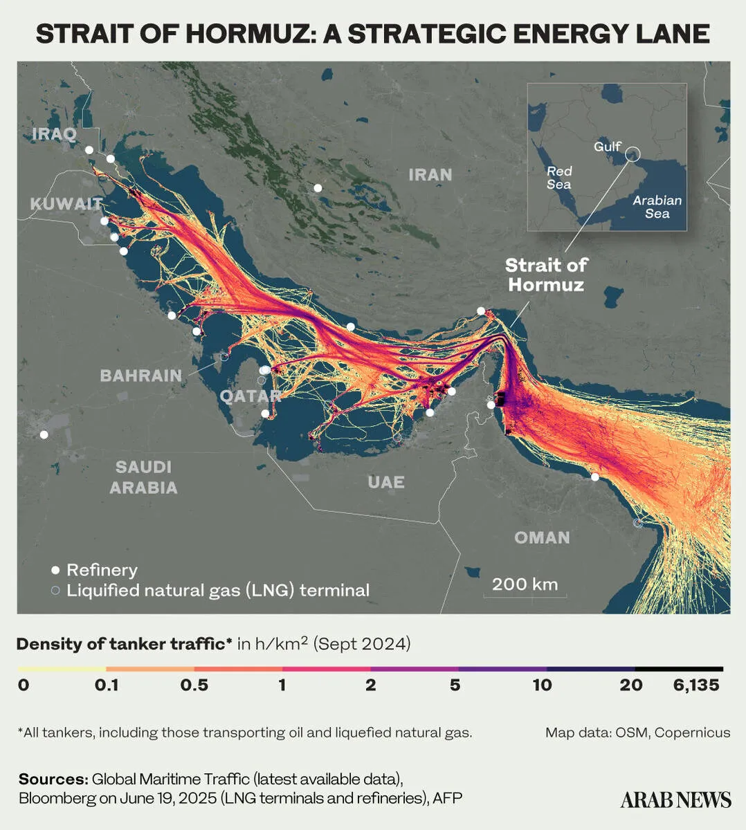 Strait of Hormuz