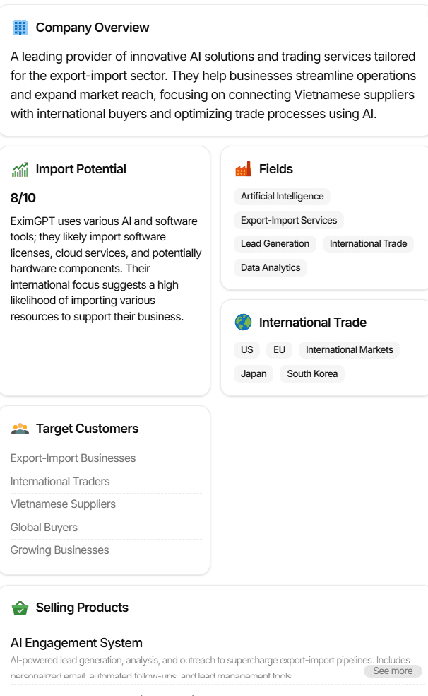 Lead Analysis Scoring with AI