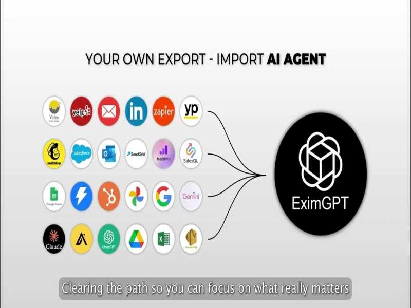 EximGPT workflow connecting various business apps, highlighting its role as a RocketReach alternative for AI-driven global trade data.