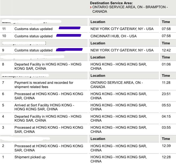 customs clearance completed