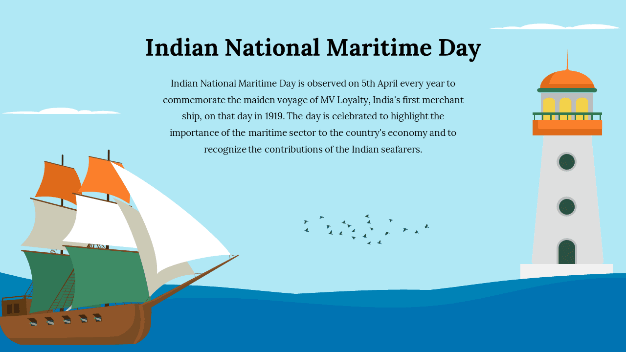 Commemorative illustration for Indian National Maritime Day celebrating the maiden voyage of MV Loyalty and the critical role of the Indian maritime sector workforce in global trade